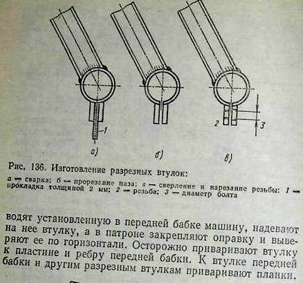 токарный станок небольшой